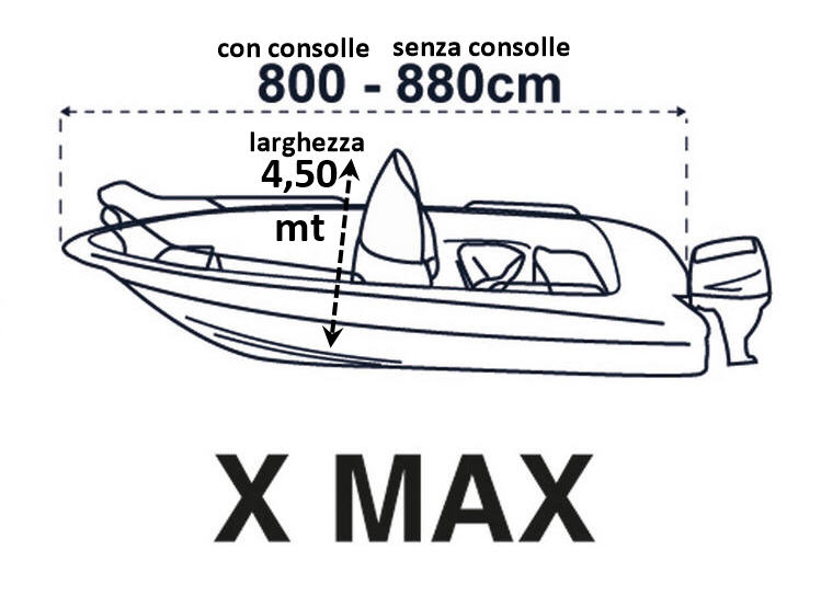 Copribarca 600D fino a 8.80mt Blu