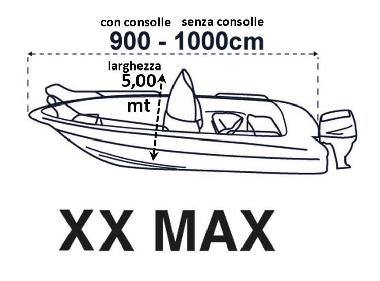 Copribarca 600D fino a 10.00mt Blu