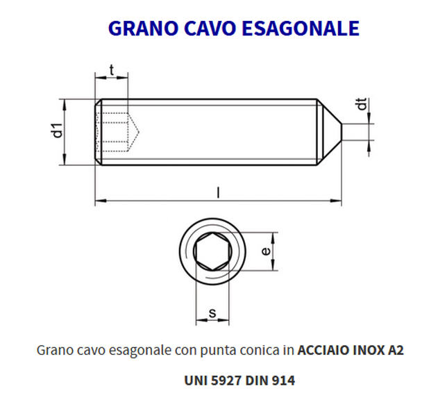 Bulloneria e Viteria INOX A2 - Grano cava Esagonale Ø 6 x 6mm - BS 4pz